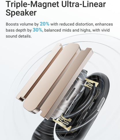 Acefit Air Open Ear Headphones, Wireless Earbuds with Rich Bass, Bluetooth 5.4 Sports Headphones with Charging Case, 32H Playtime Earbuds IP54 Waterproof for Running, Cycling, Walking, Workout