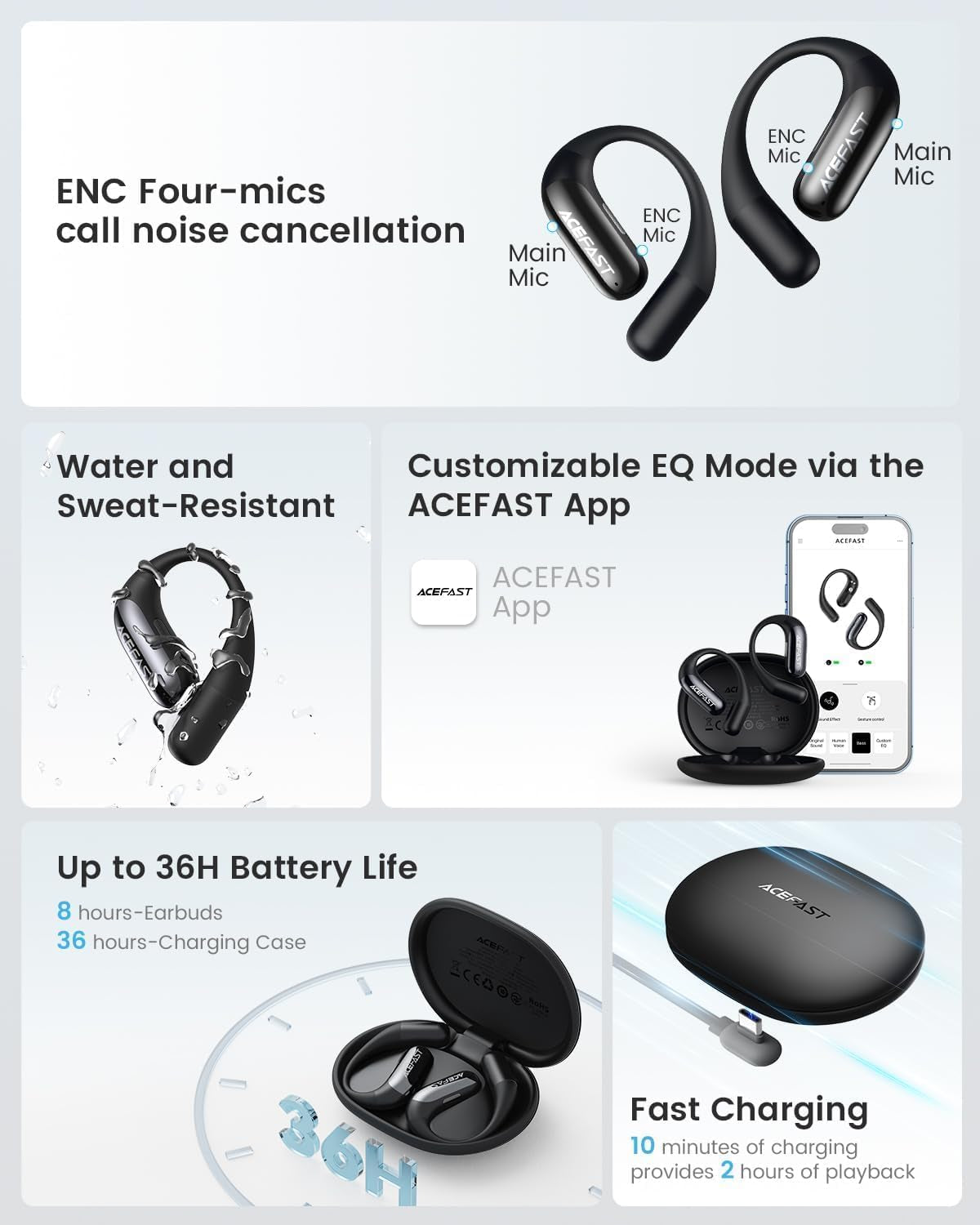 Acefit Air Open Ear Headphones, Wireless Earbuds with Rich Bass, Bluetooth 5.4 Sports Headphones with Charging Case, 32H Playtime Earbuds IP54 Waterproof for Running, Cycling, Walking, Workout